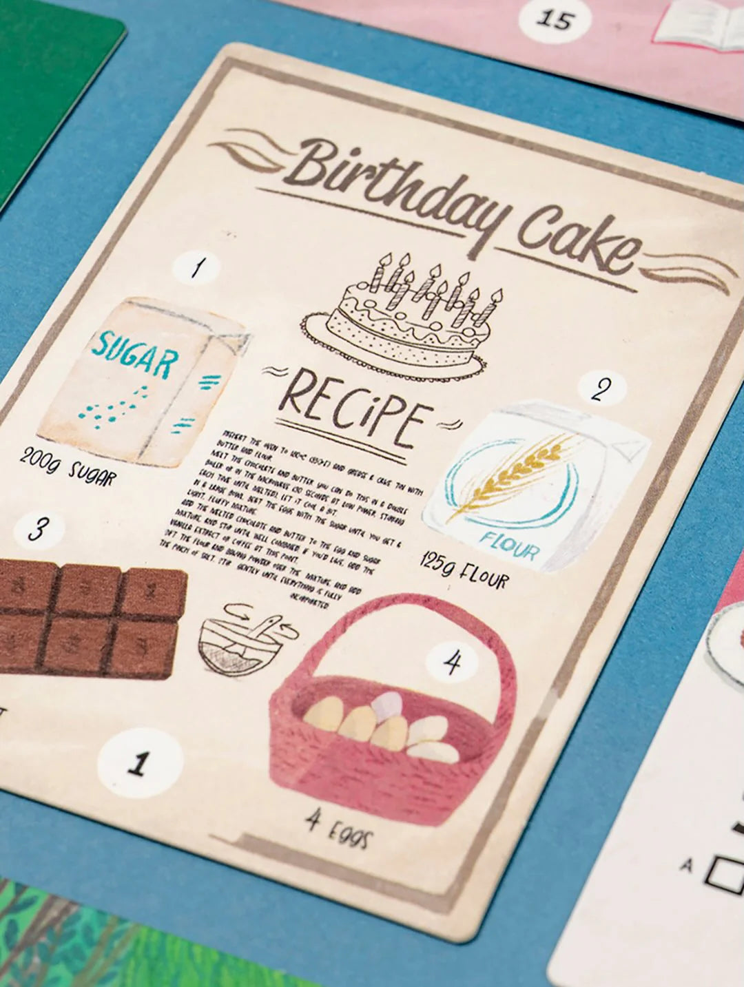 Puzzle - The Mysterious Case of the Birthday Cake