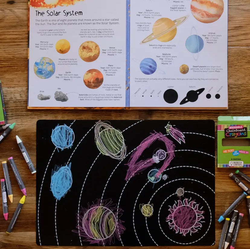 Chalkboard Solar System Coloring Placemat 12x17