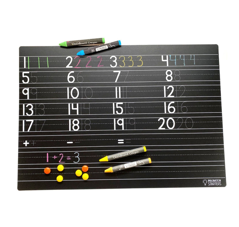 NUMBERS 12” X 17” CHALKBOARD PLACEMAT